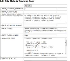 Global Meta Tags